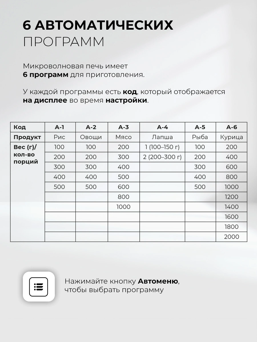 Встраиваемая микроволновая печь Lex BIMO 20.07N черный (chve000032)