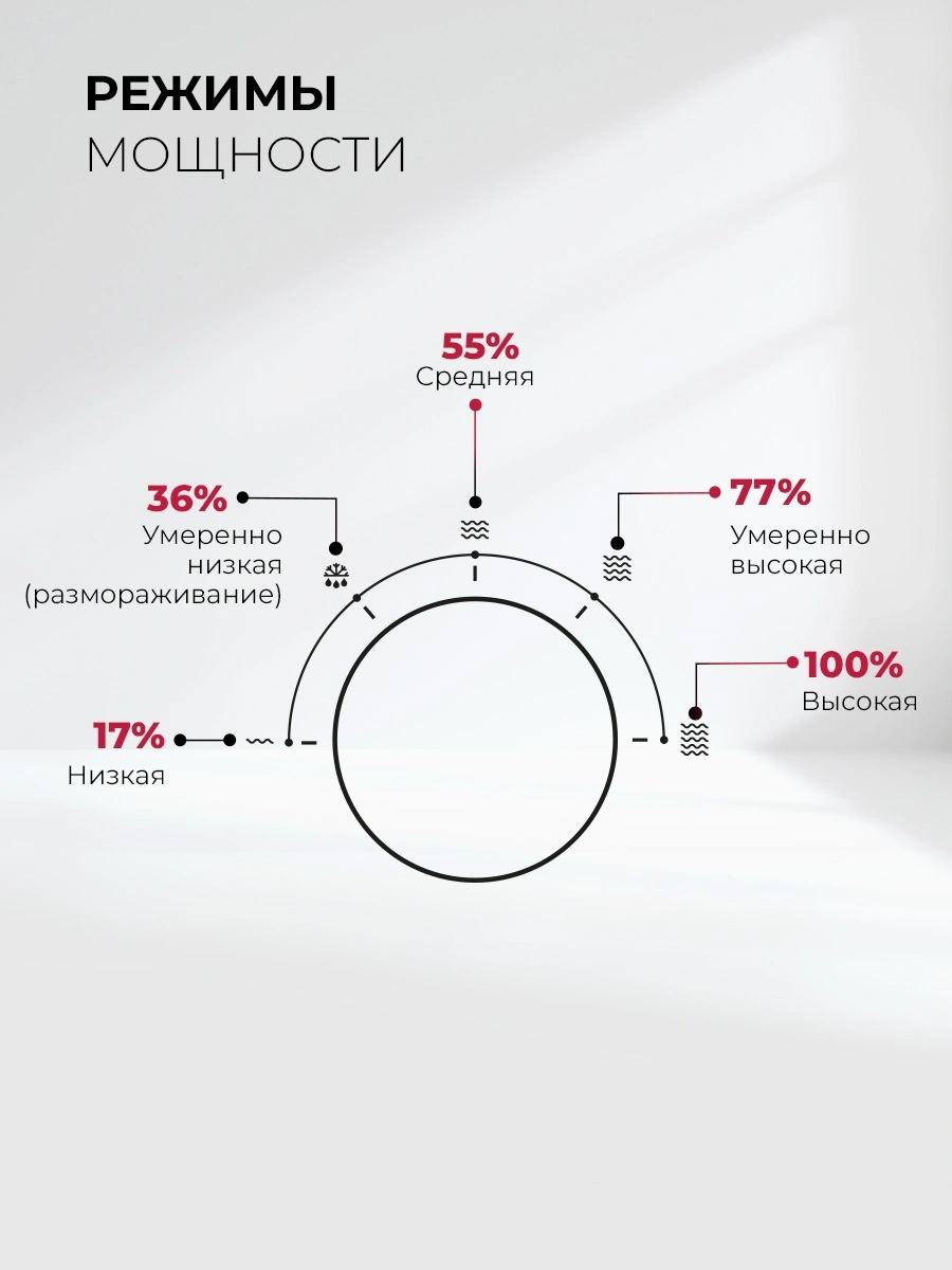 Встраиваемая микроволновая печь Lex BIMO 15.01N BBL черный (chve000036)