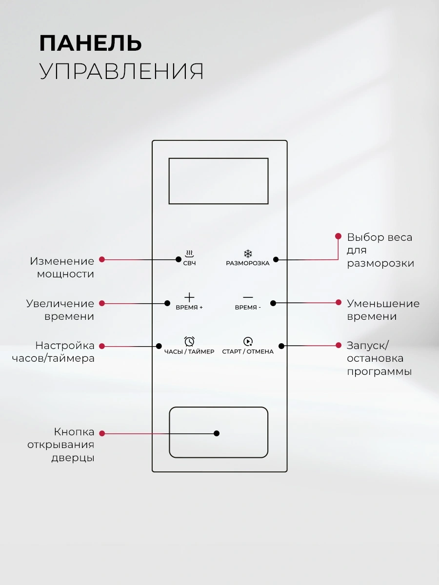 Встраиваемая микроволновая печь Lex BIMO 15.02N BBL черный (chve000040)