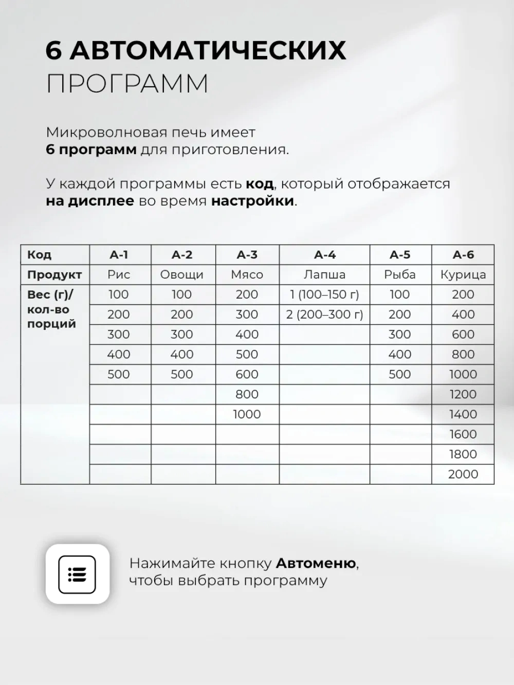 Встраиваемая микроволновая печь Lex BIMO 20.07N белый (chve000034)