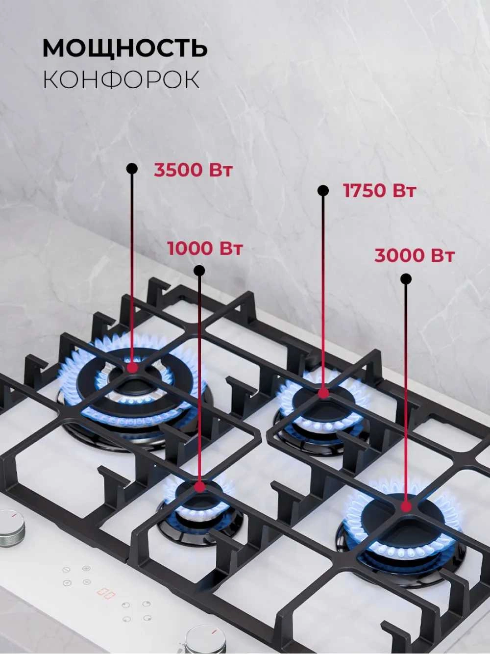 Газовая варочная поверхность Lex GVG 646T WH белый (chao000430)
