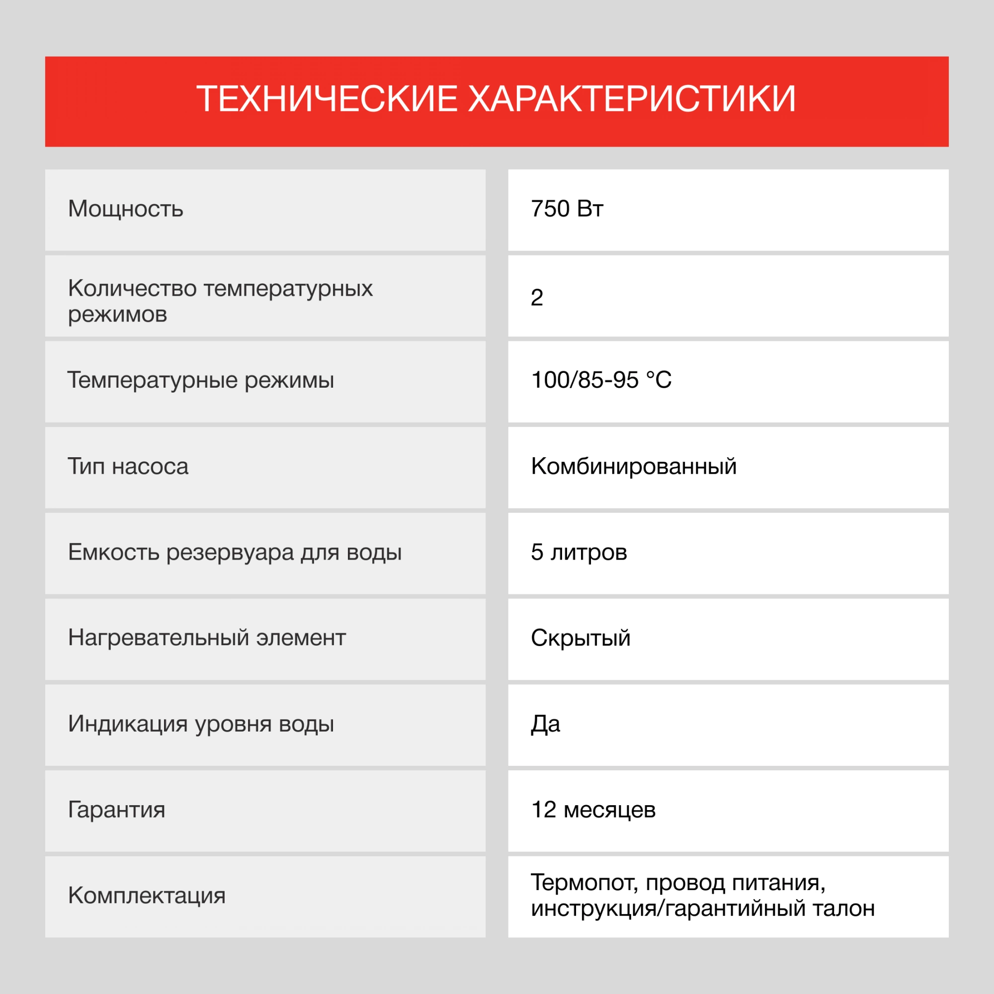 Термопот Starwind STP5181 черный/серебристый