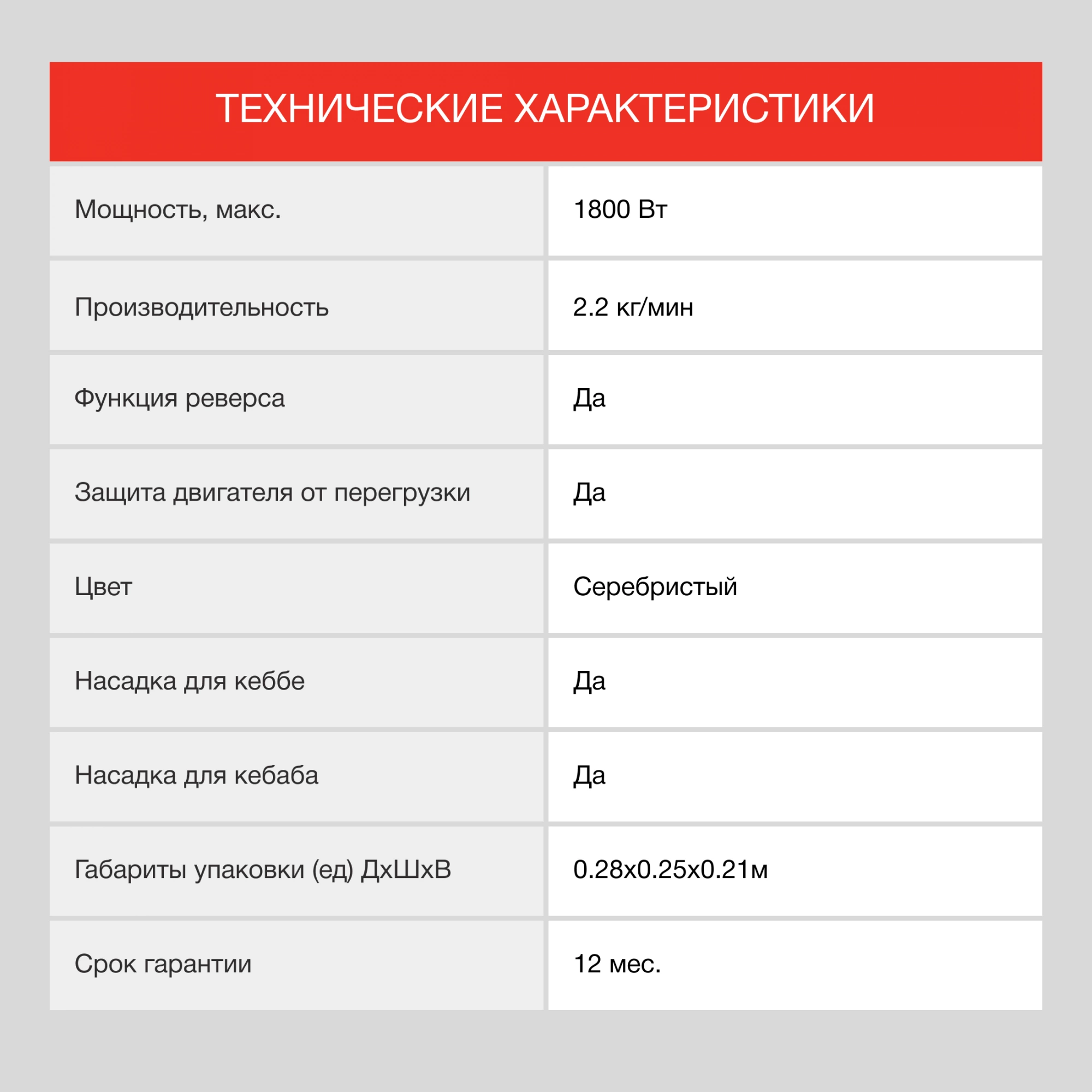 Мясорубка Starwind SMG4485 серебристый