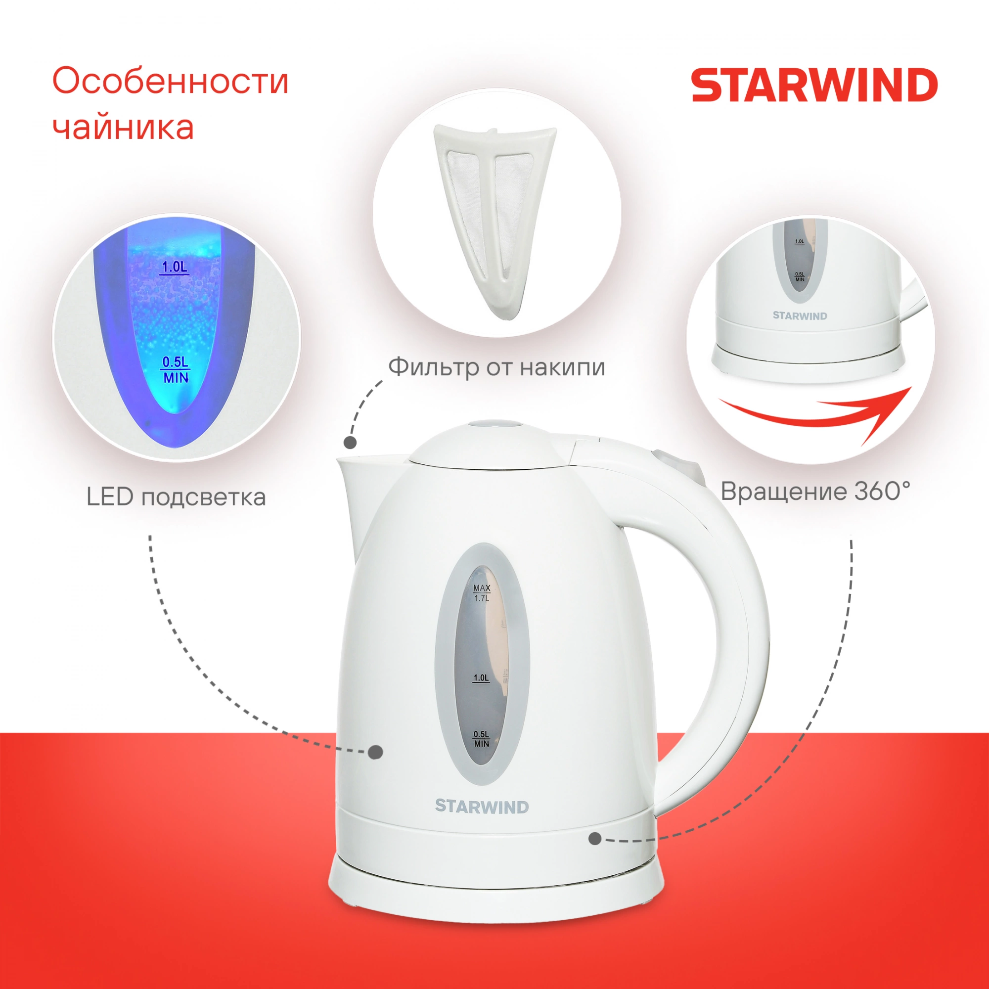Чайник электрический Starwind SKP2211 белый, пластик