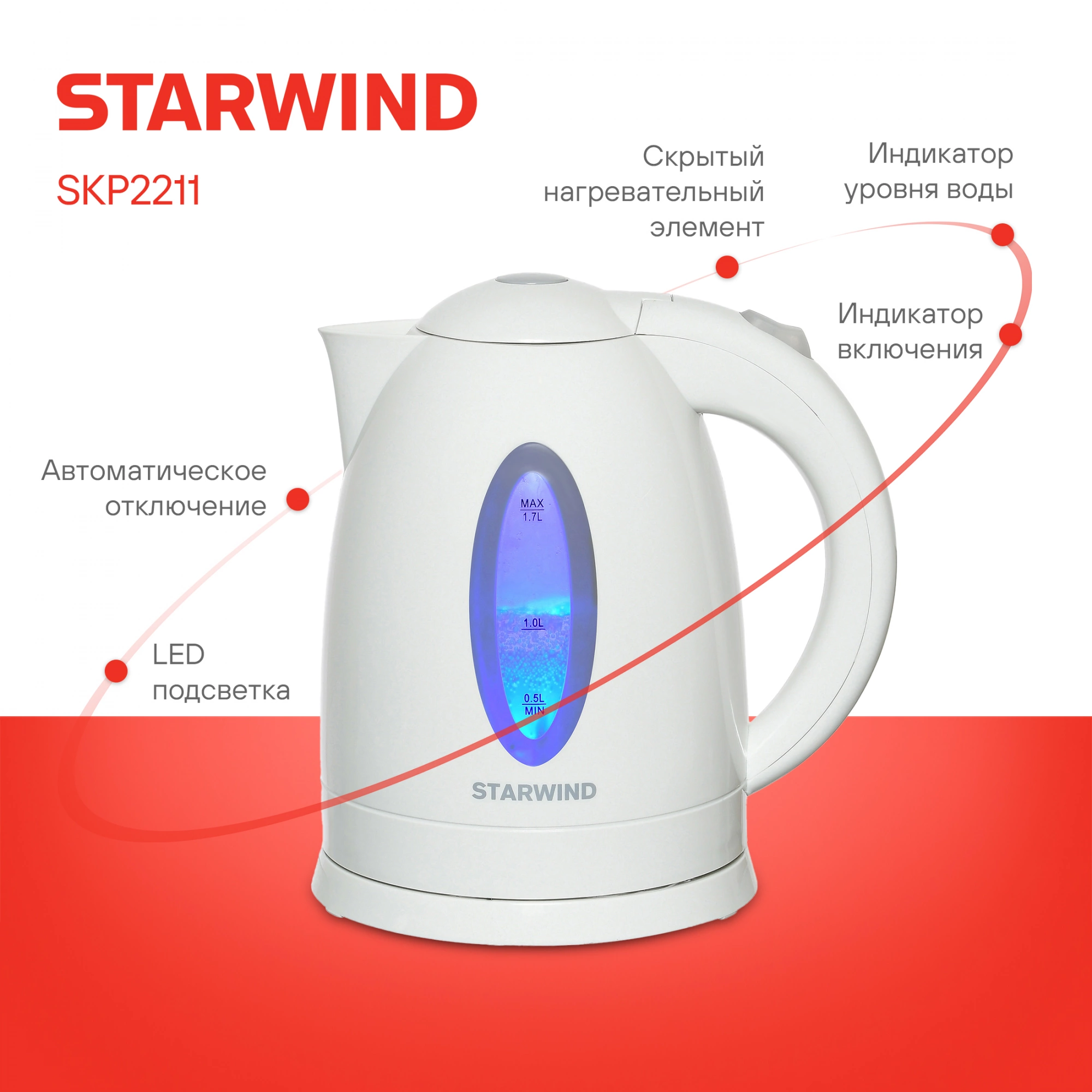 Чайник электрический Starwind SKP2211 белый, пластик